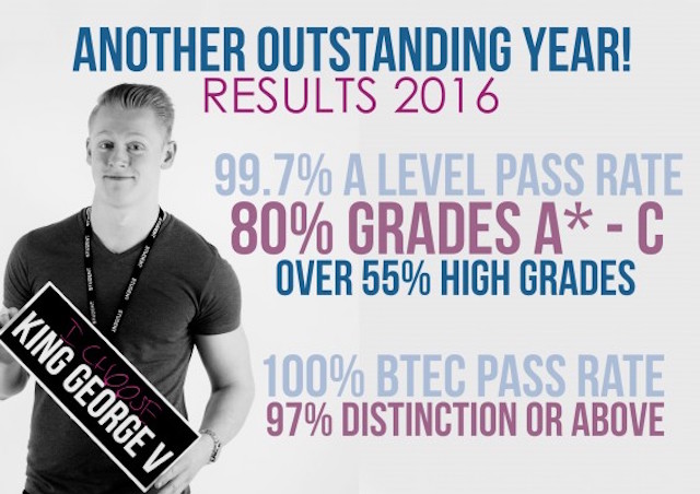ots_southport_results_postcard_2016_no_enrol