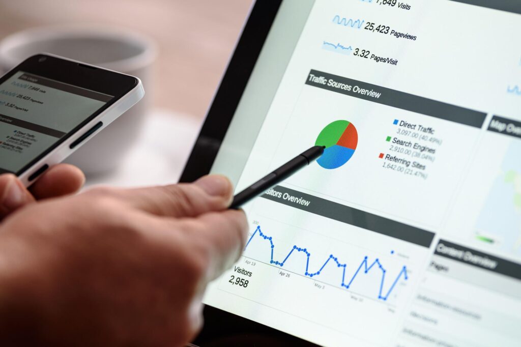 5 Digital Marketing Trends For Your Business