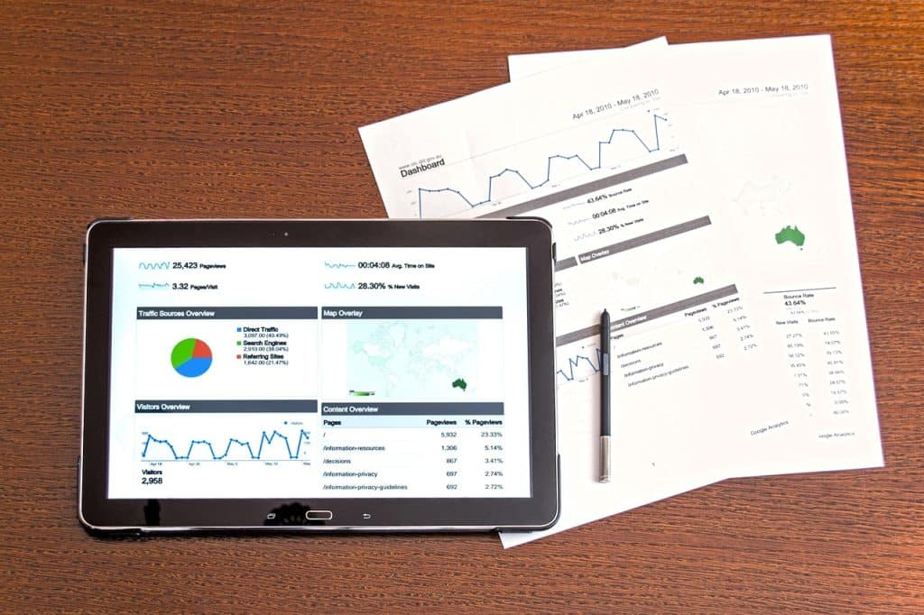 How Multi-Channel Outreach Improves B2B Lead Quality