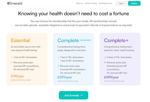 The Best Preventive Health Services in the UK: Don’t Wait for Symptoms