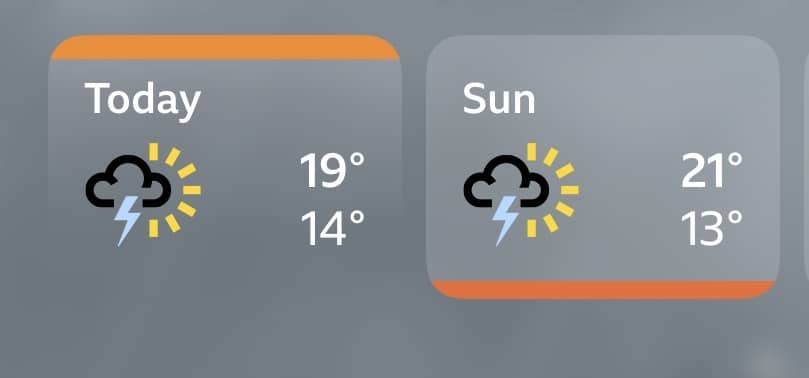 Two weather forecast tiles: Today 19°/14° with thunderstorm sun icon; Sun 21°/13° with similar icon, on rounded gray cards with orange accents.